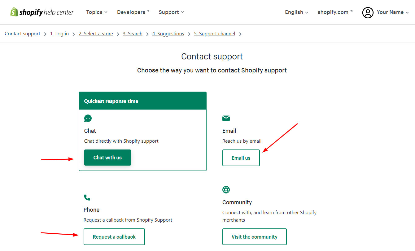 How to contact Shopify Support